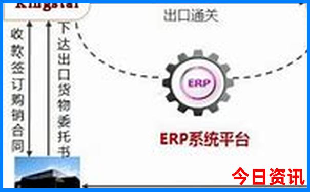 丹东市内经典一日游